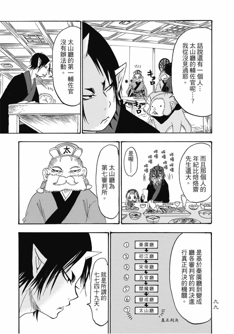 第98页