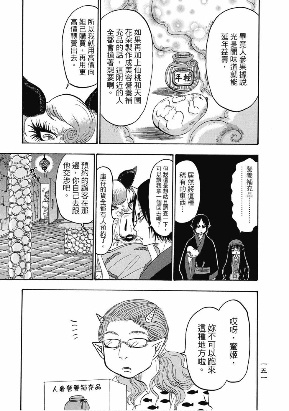 第150页