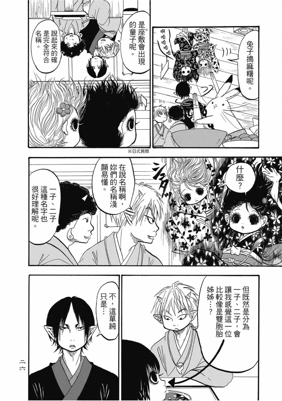 第25页