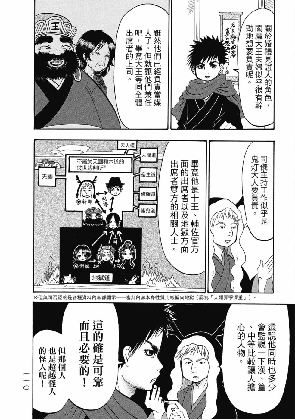 第109页