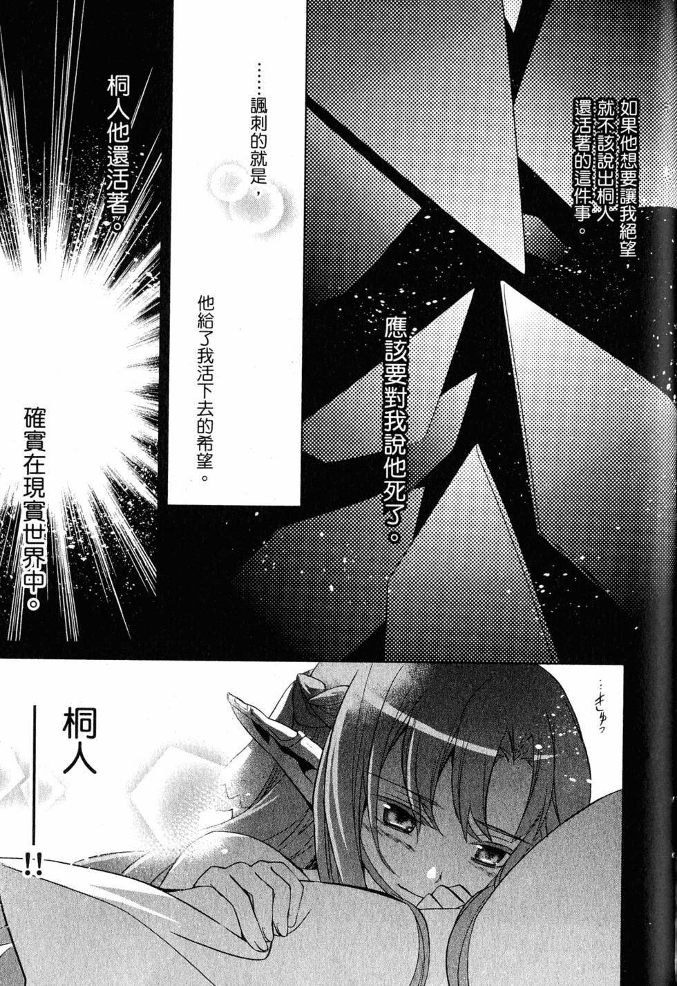 第198页