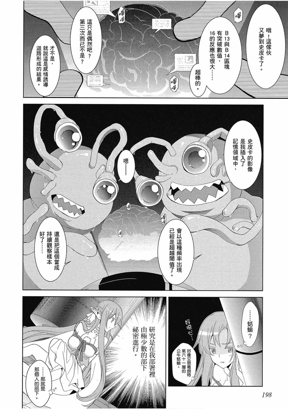 第195页