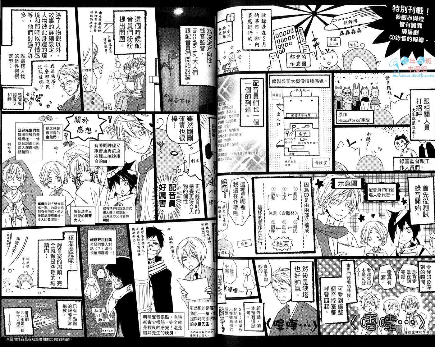 第79页