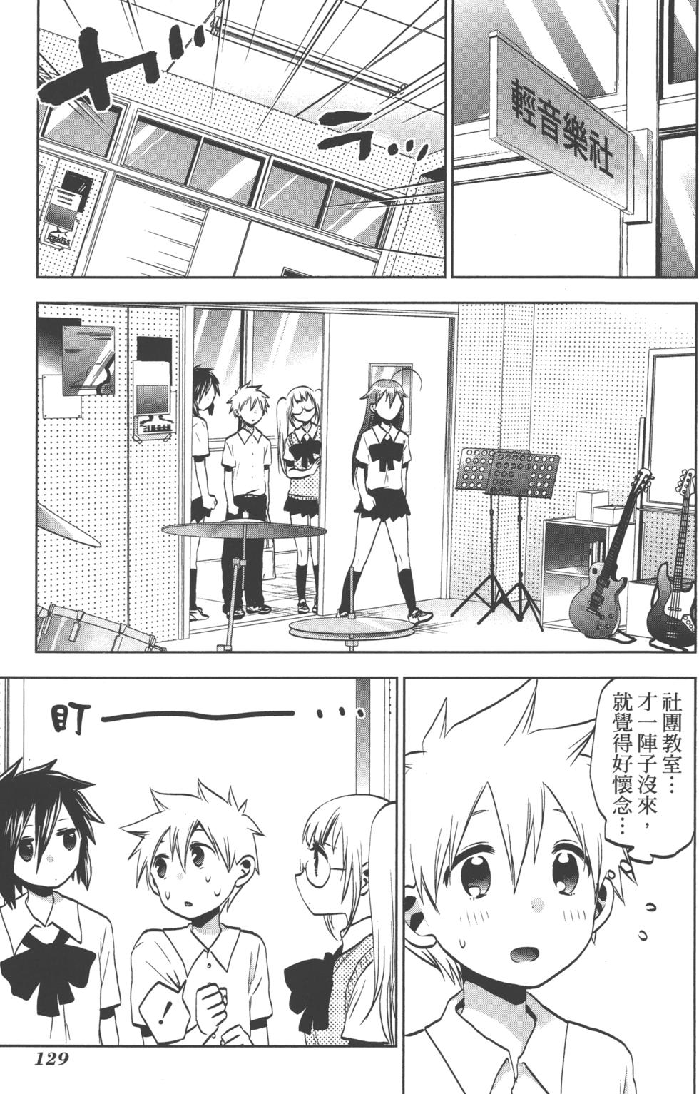 第129页