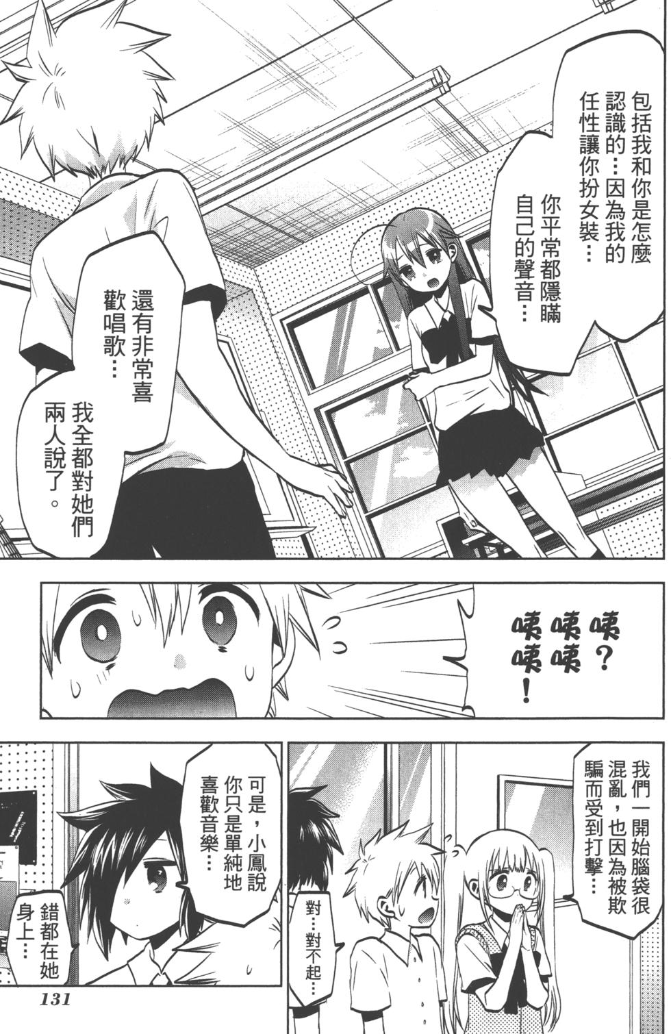 第131页