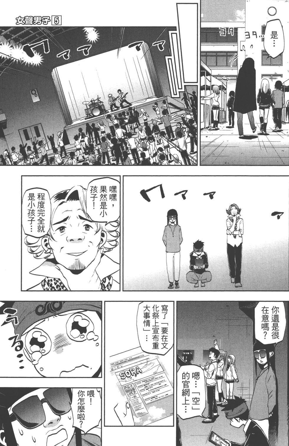 第145页