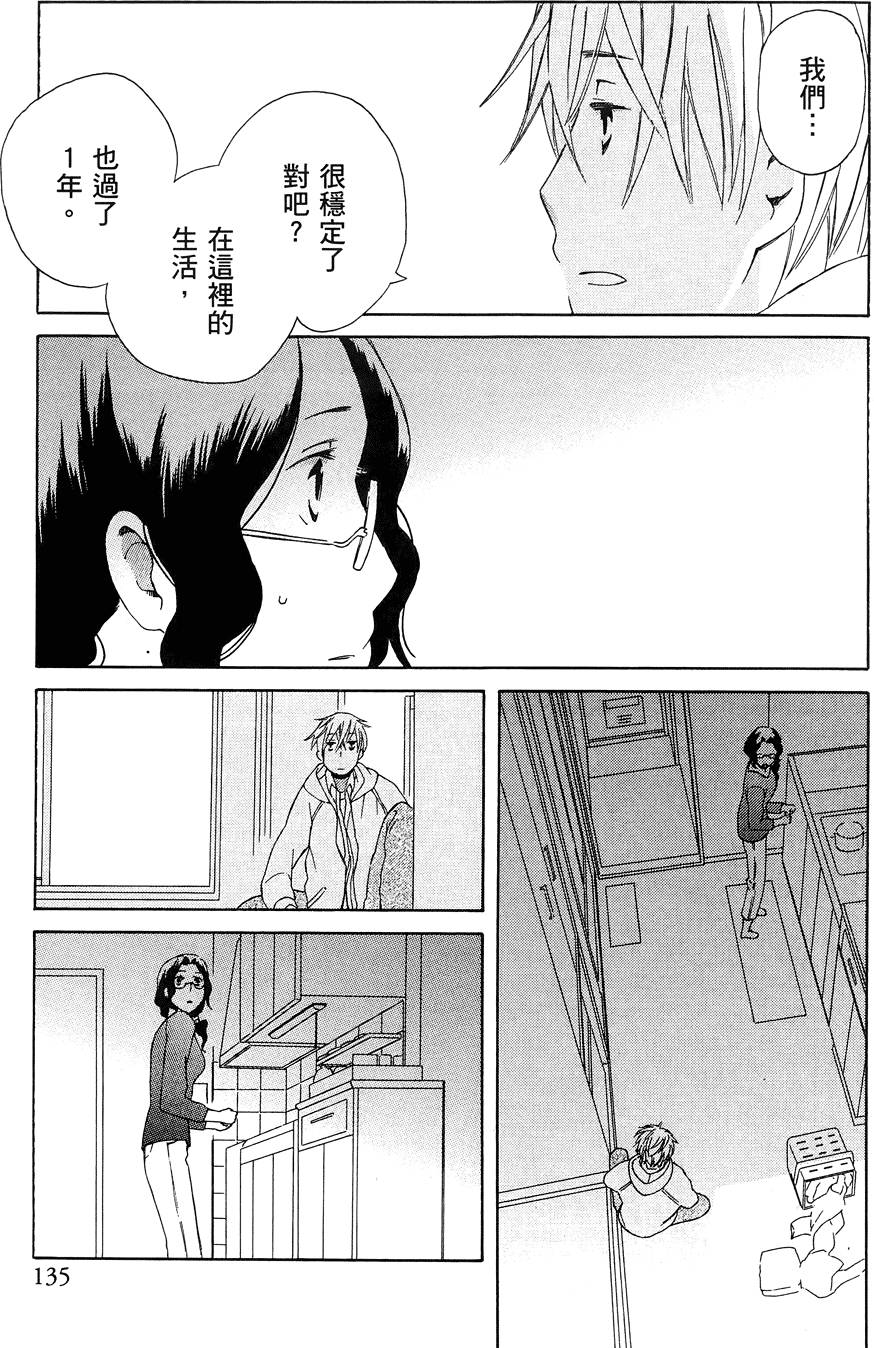 第131页