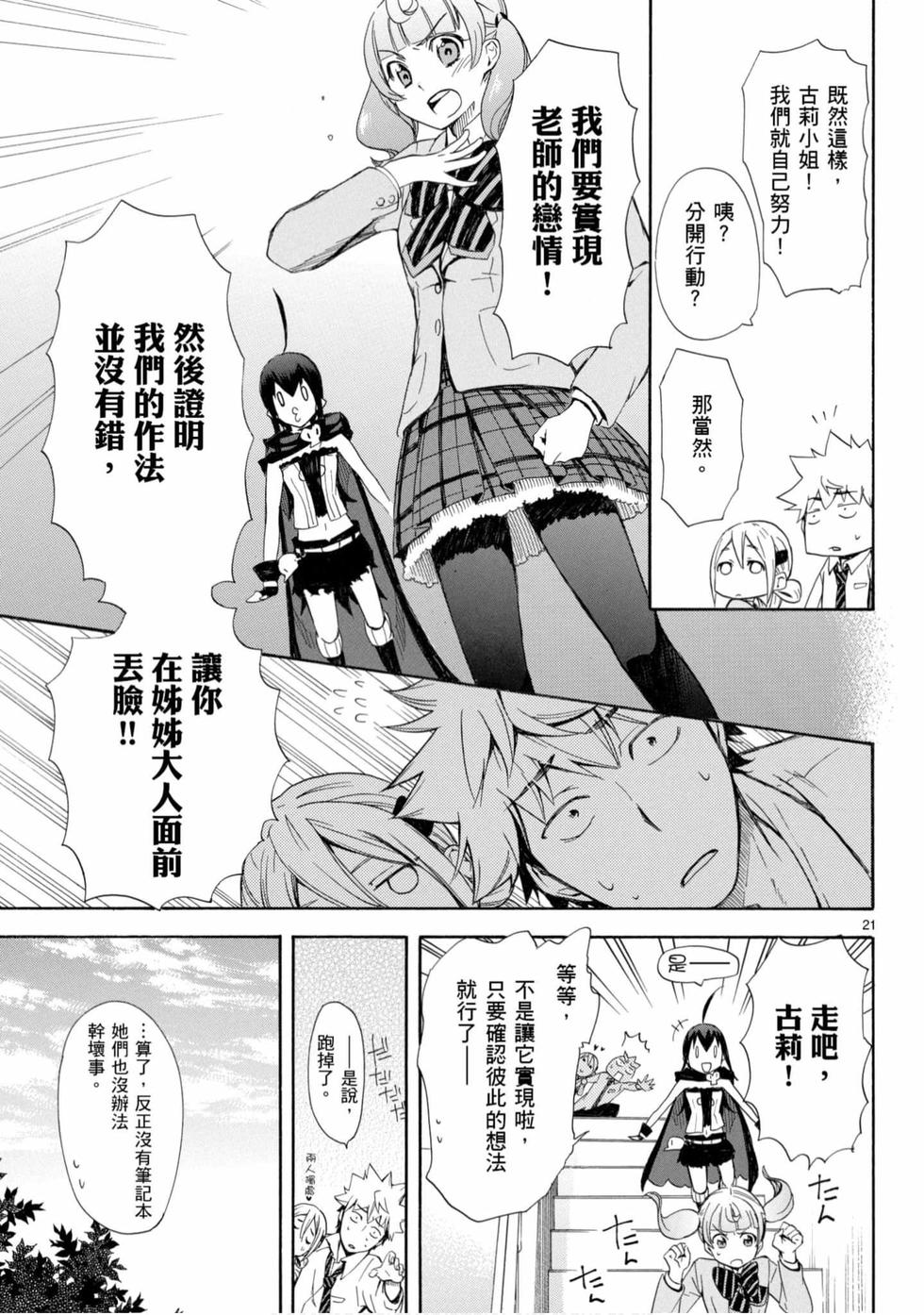 第21页