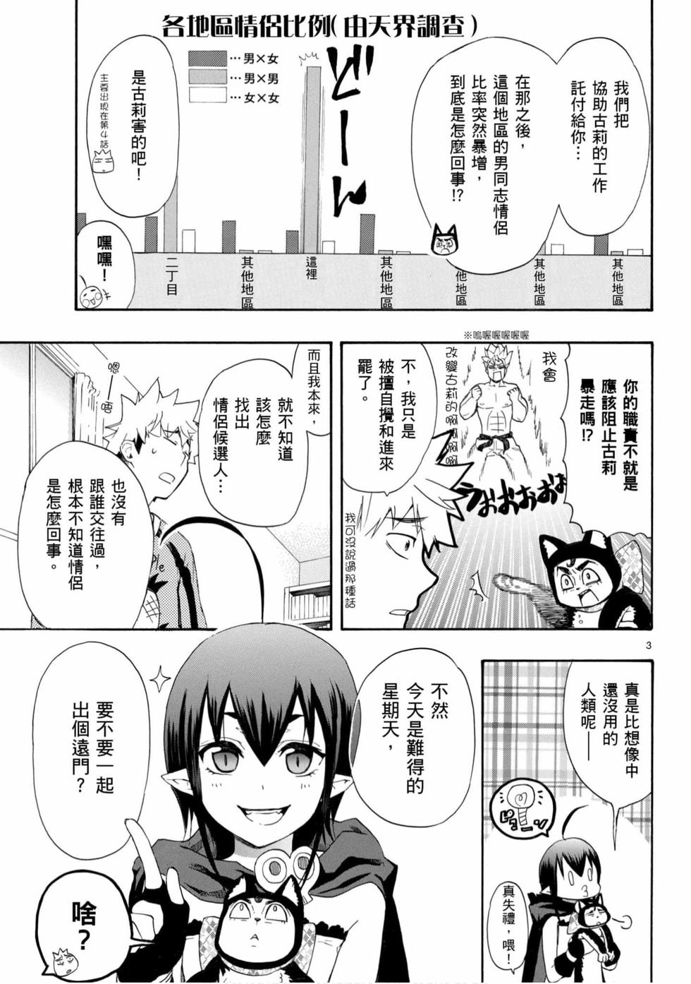 第125页