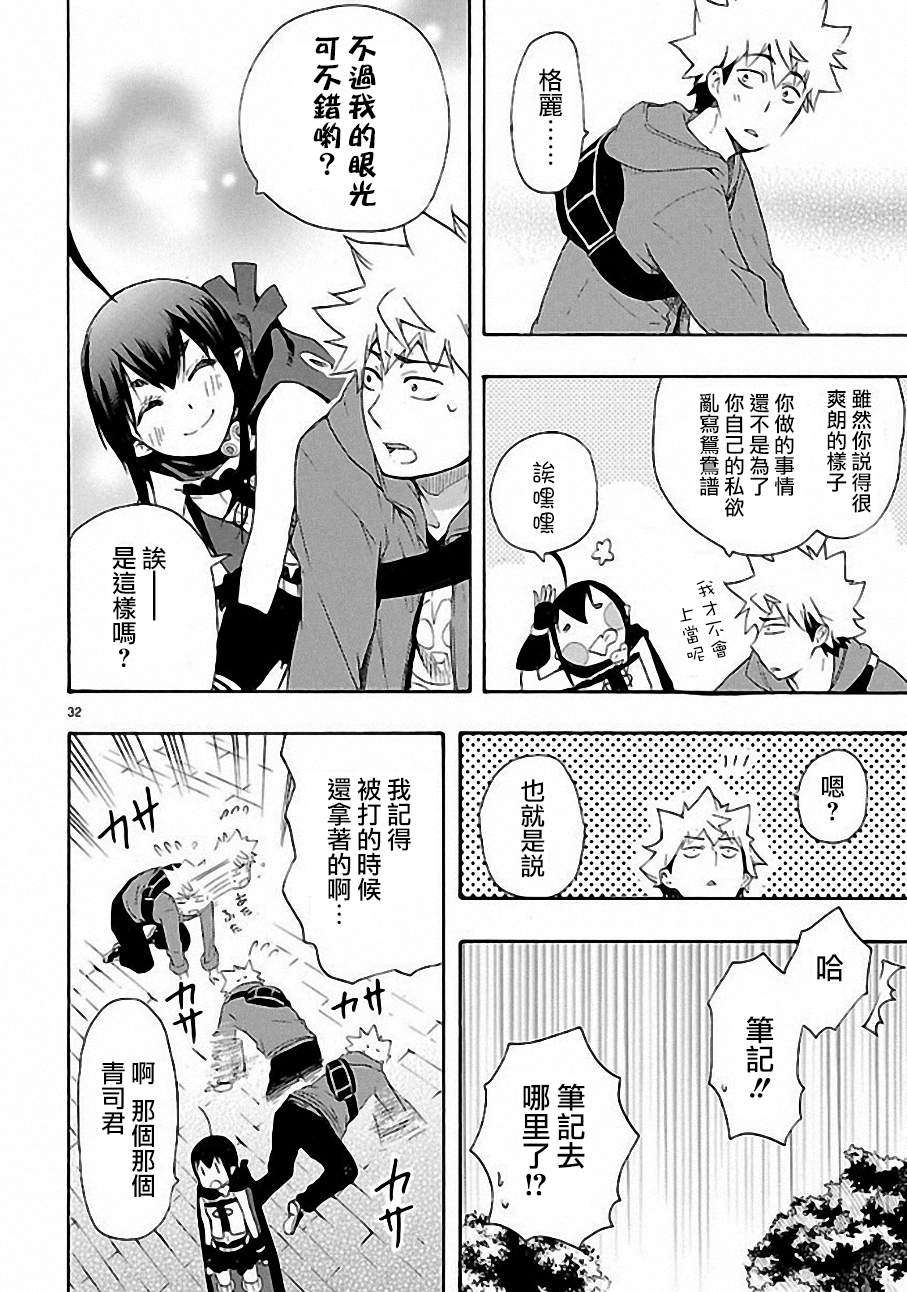 第29页