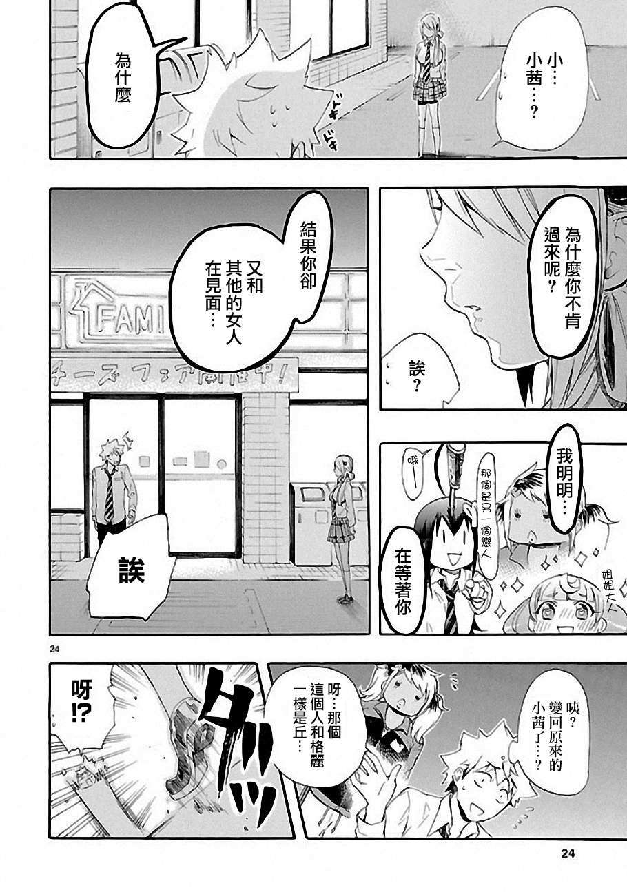 第21页