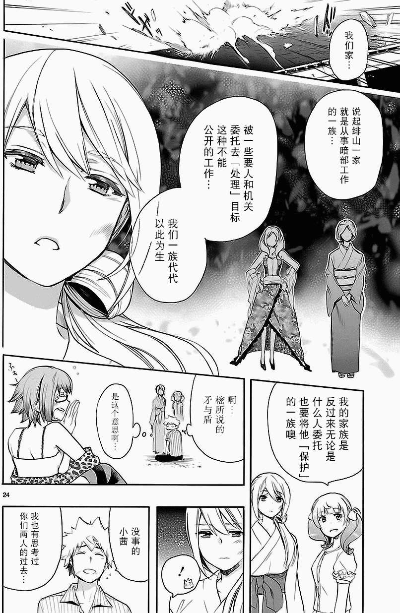 第21页