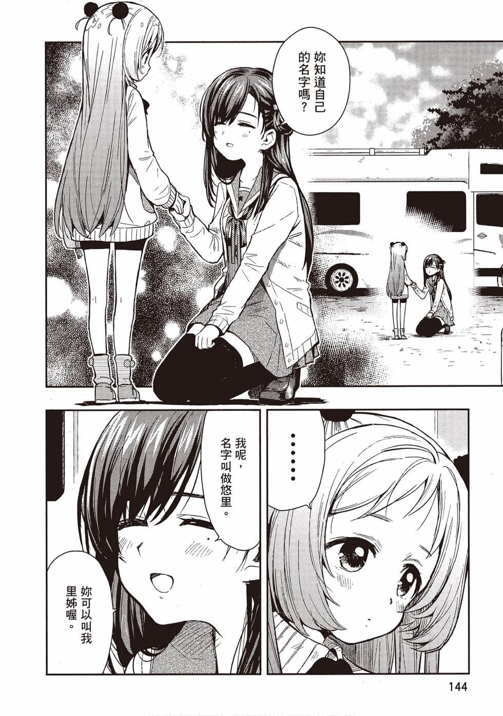 第142页