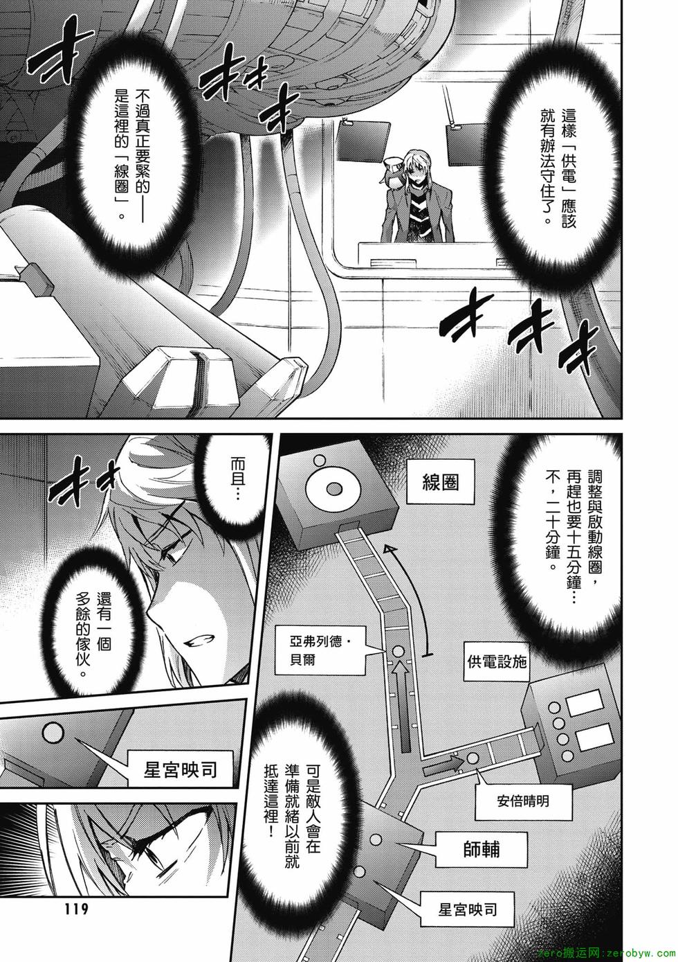 第117页