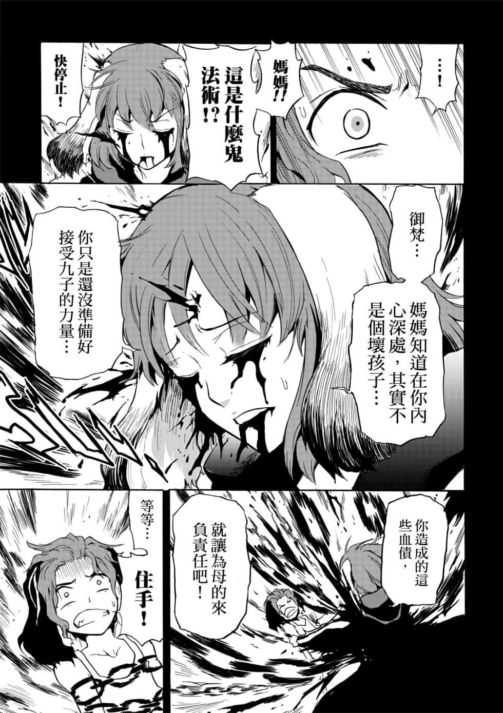 第142页