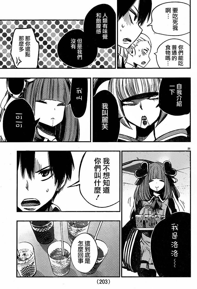 第25页