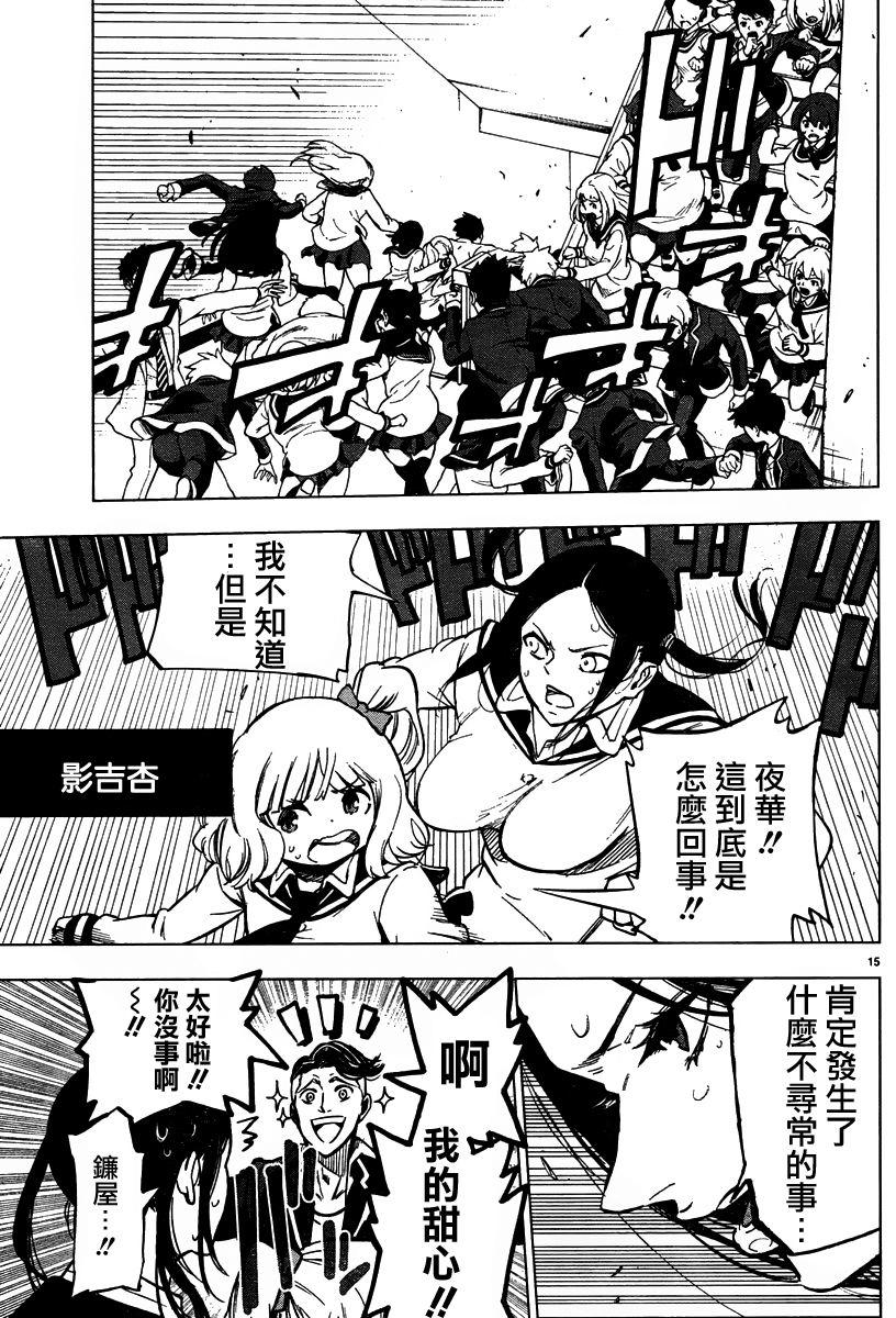 第15页