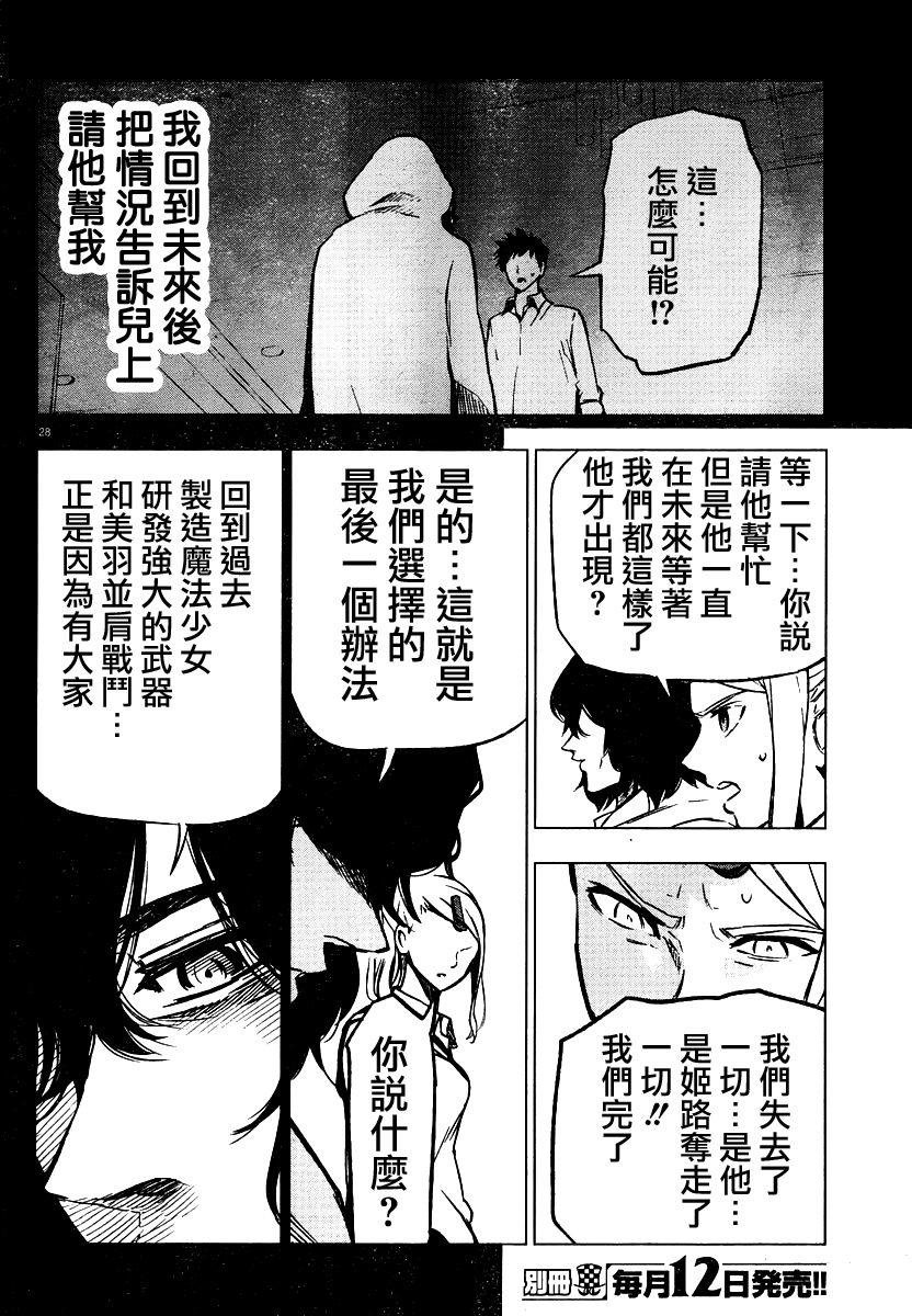 第28页