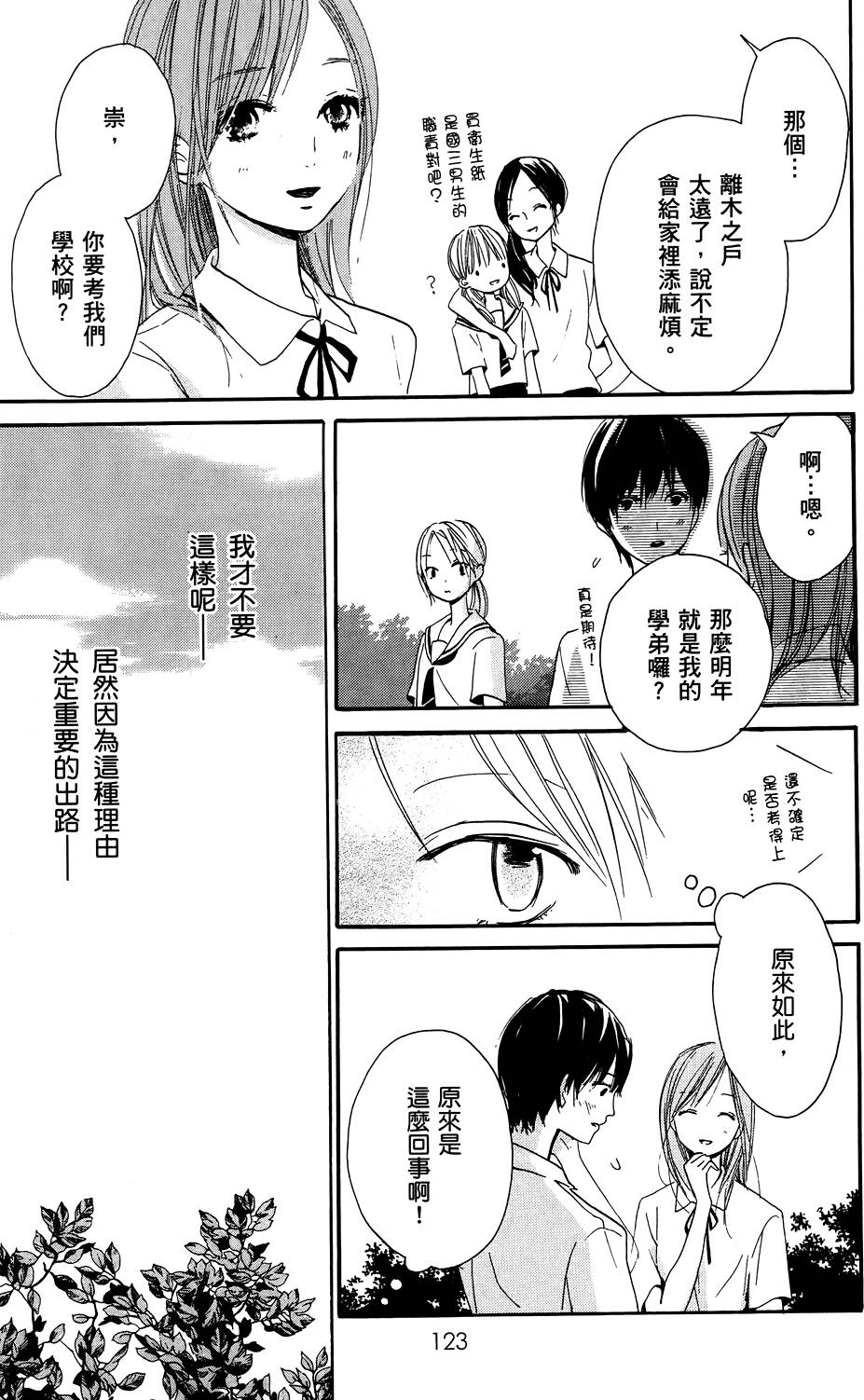 第121页