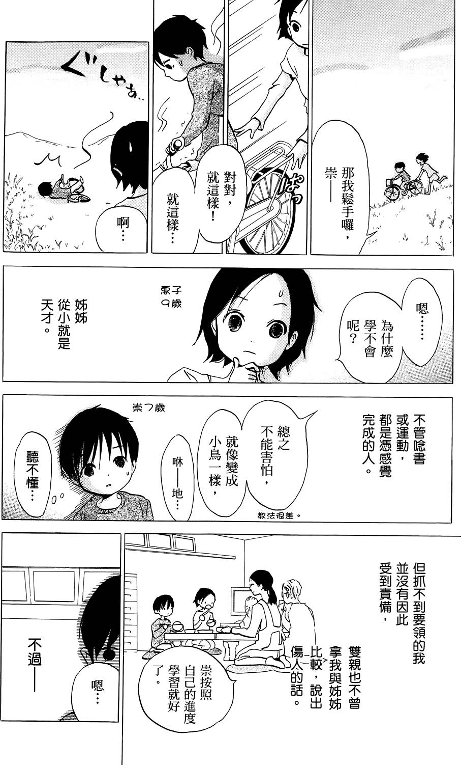 第172页