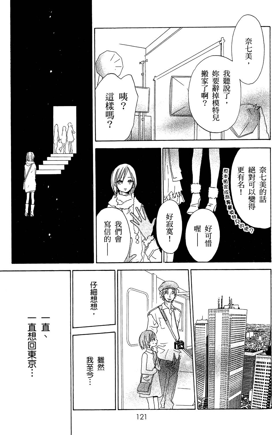 第120页