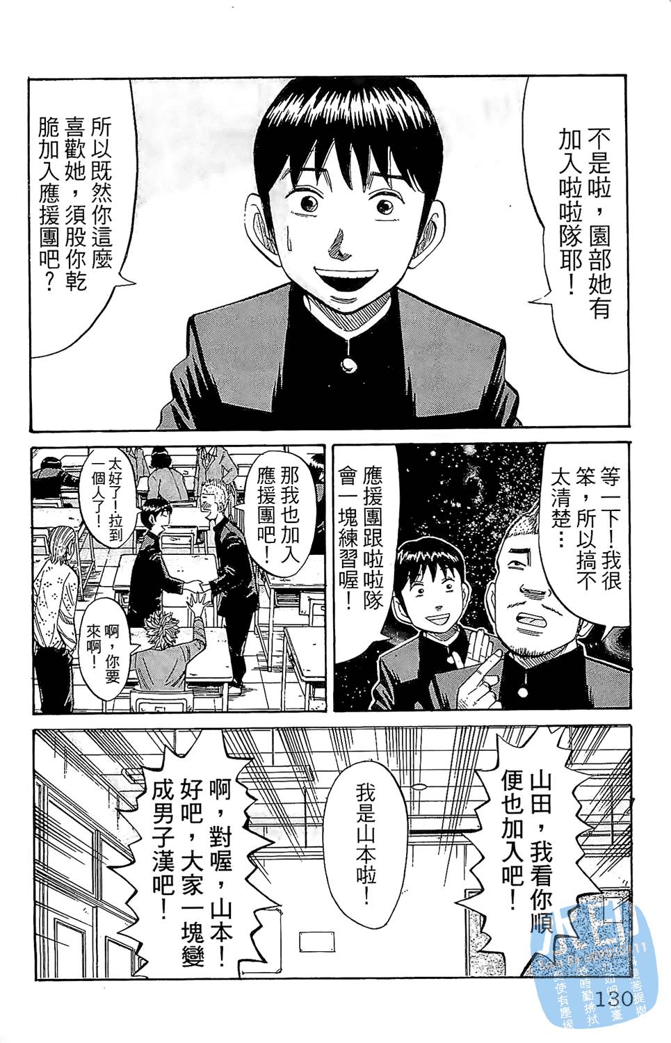 第128页