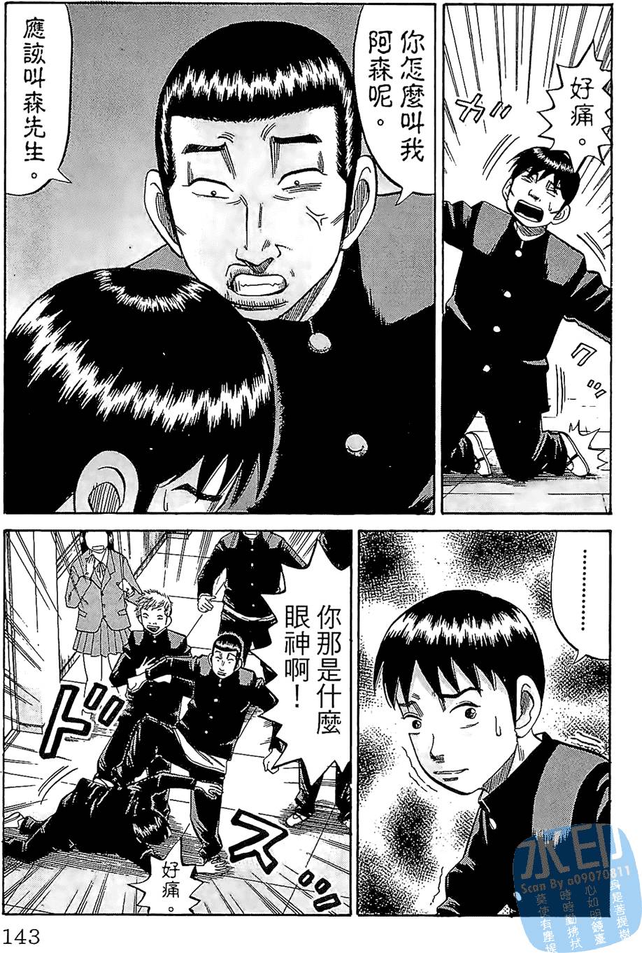 第142页