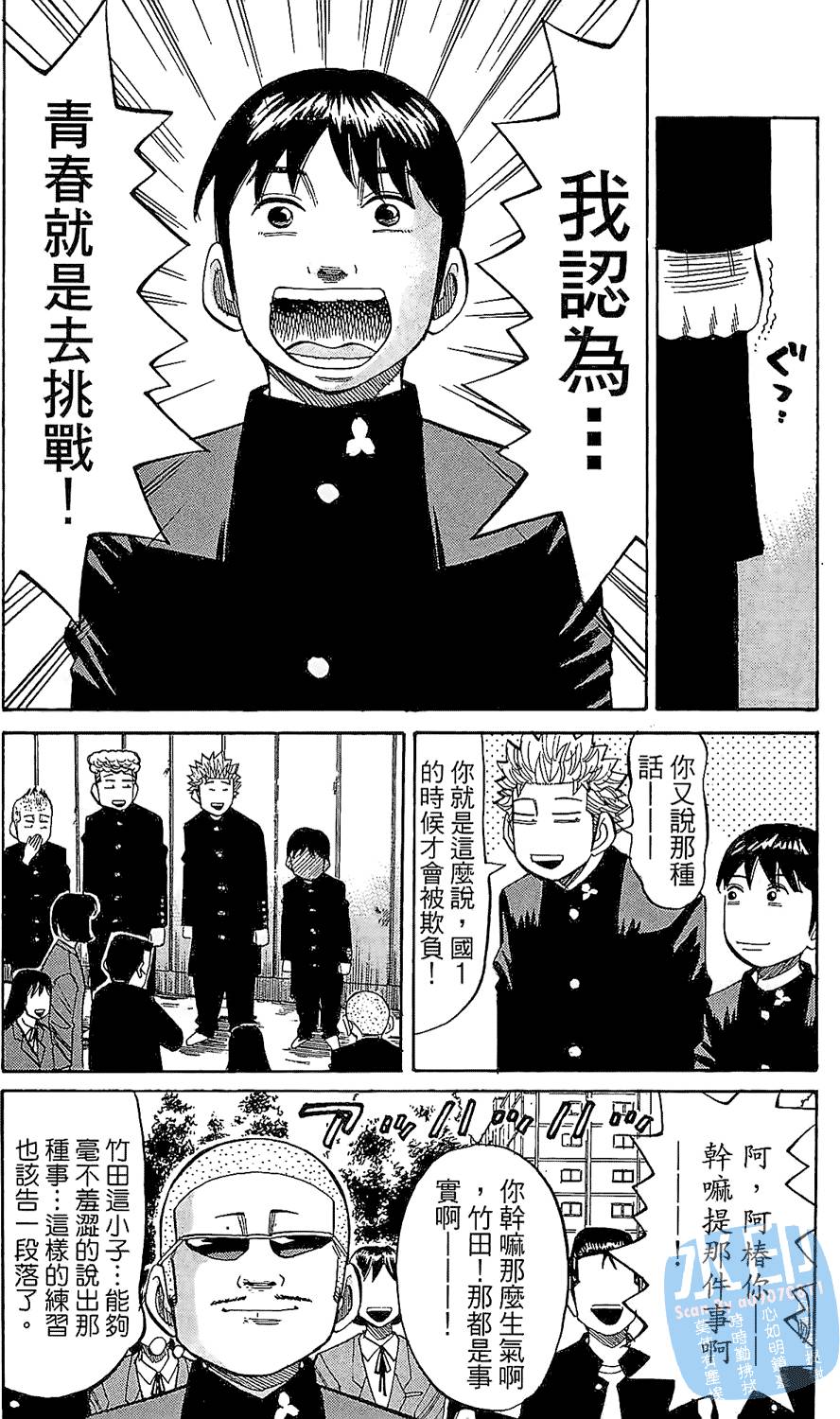 第146页