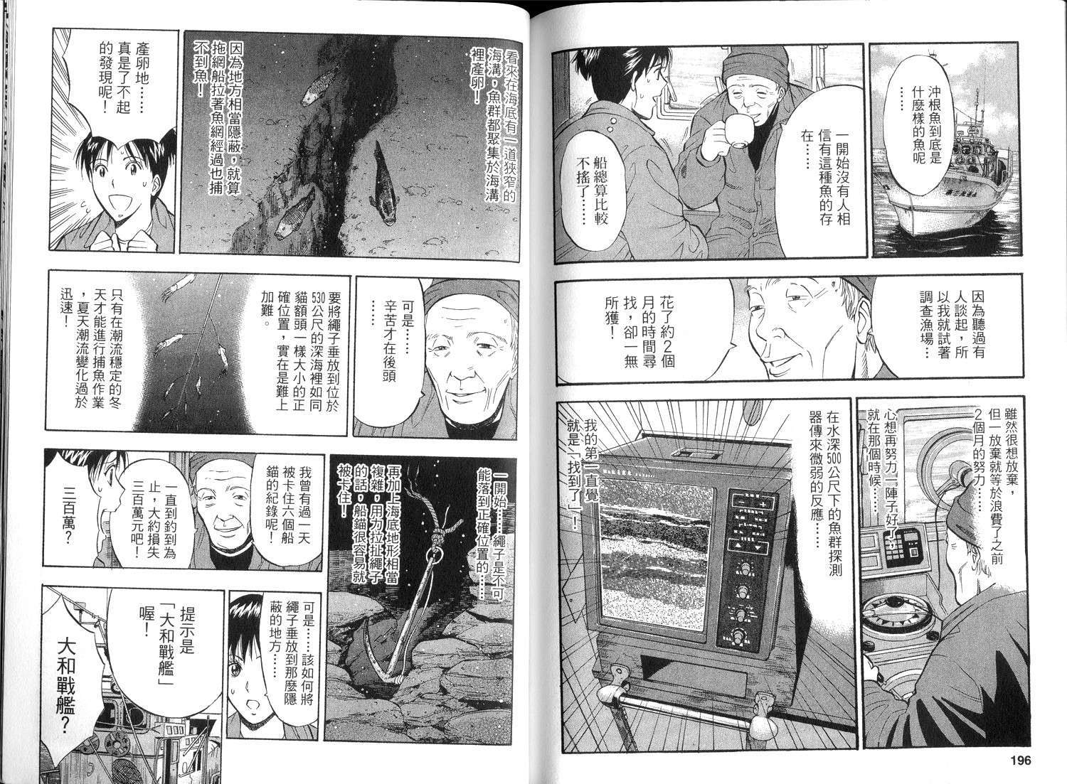 第96页