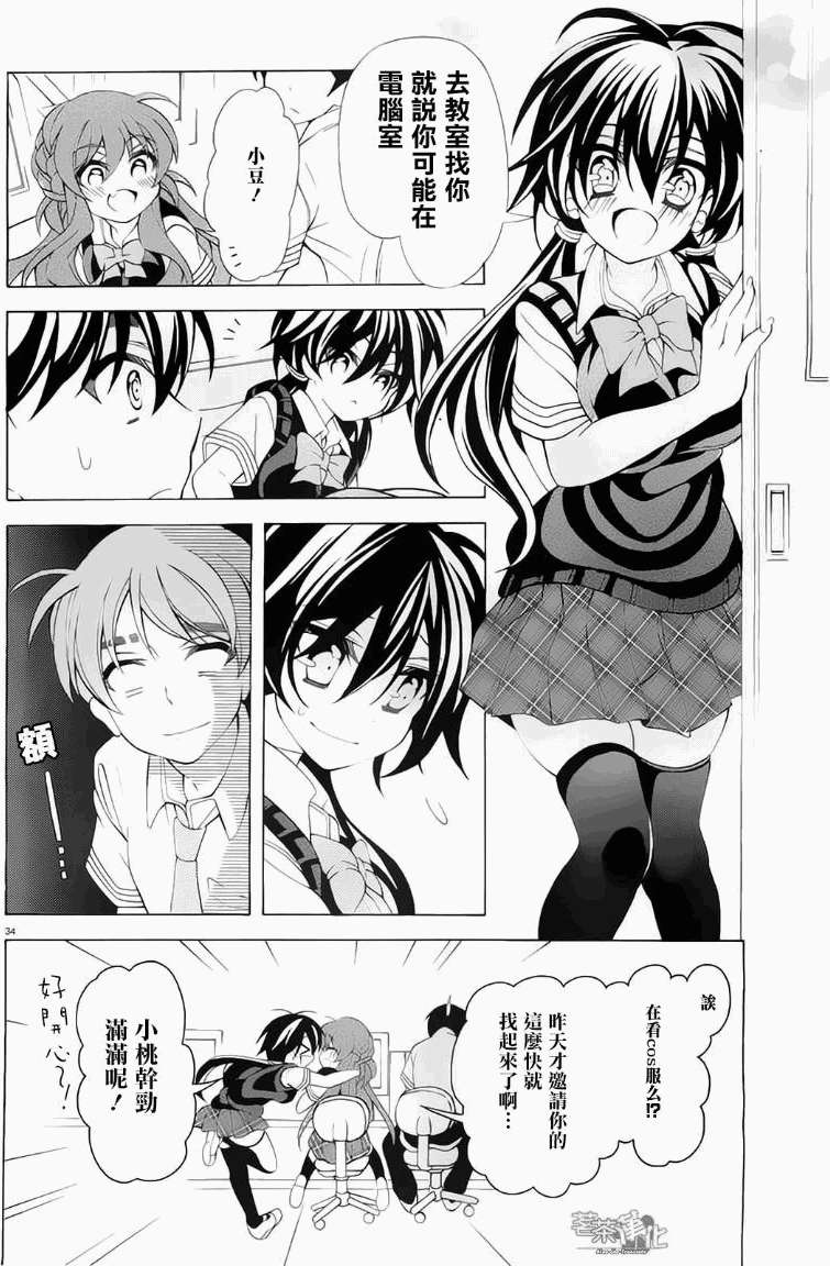 第31页