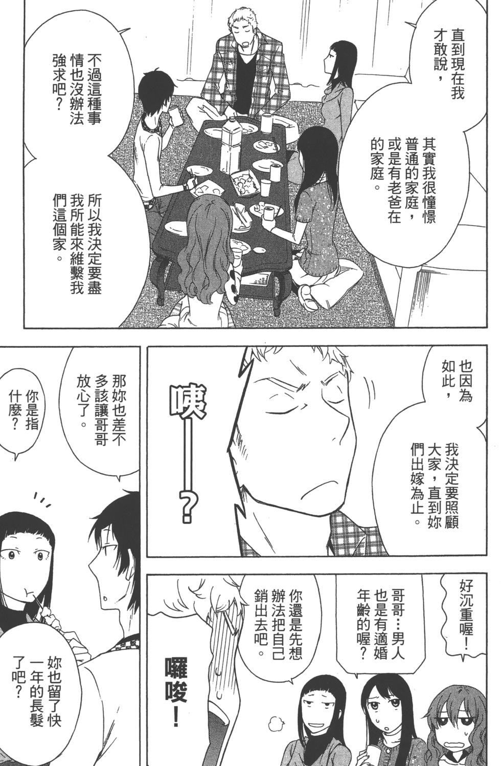 第168页