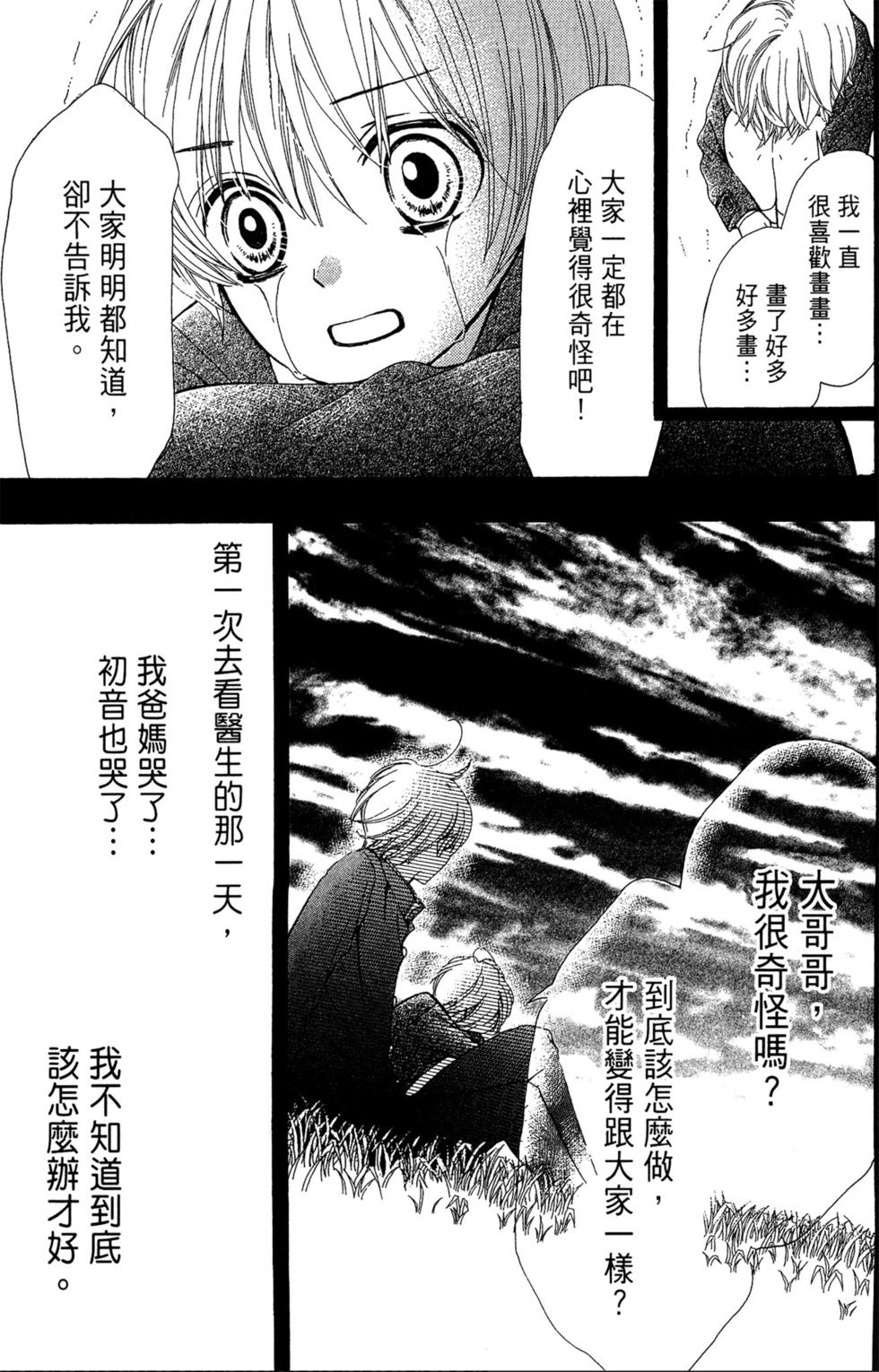 第151页