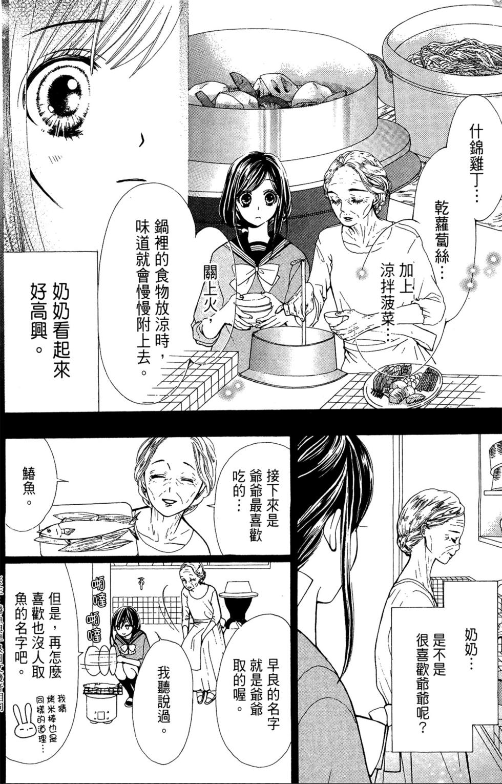 第198页