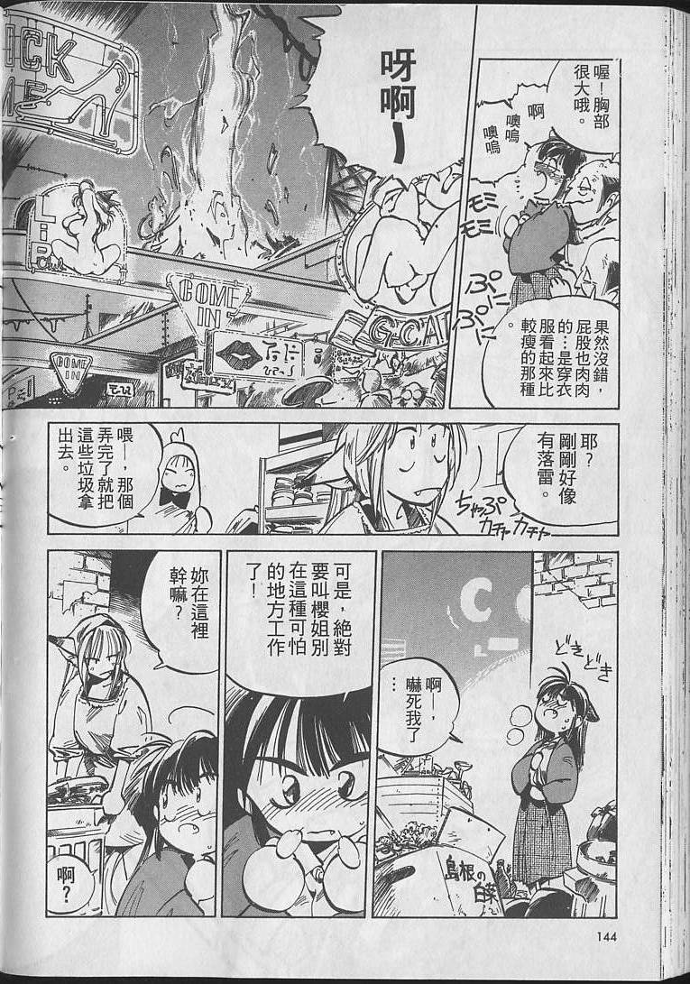 第143页