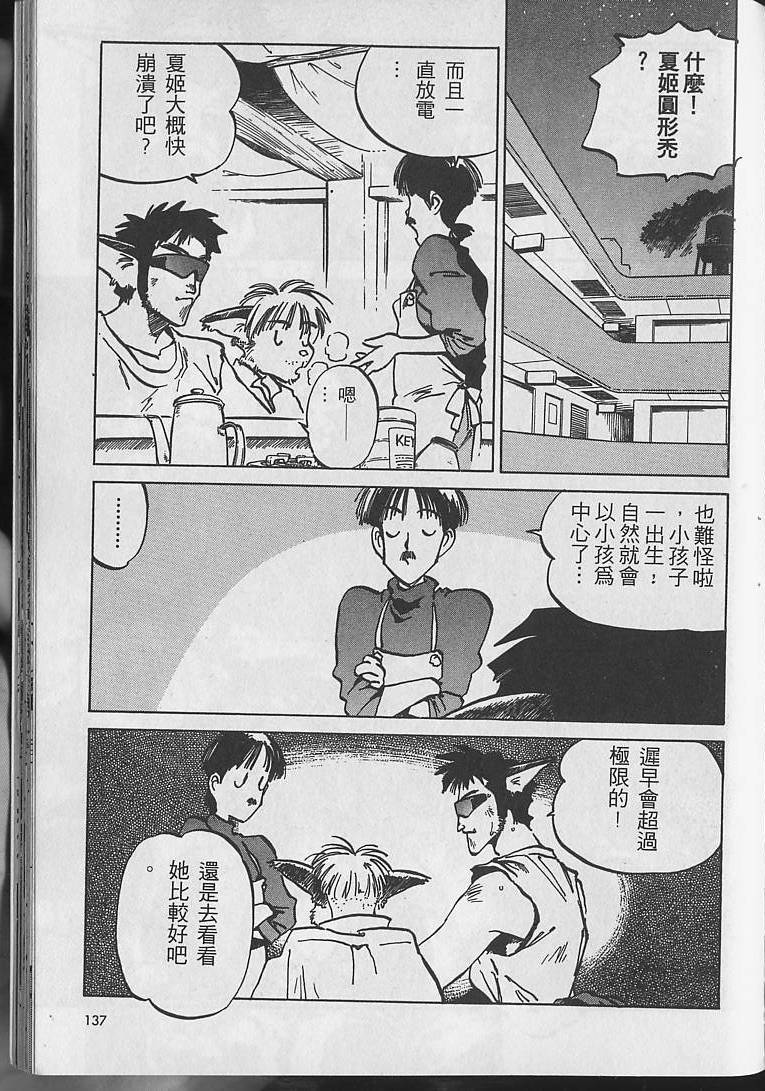 第136页