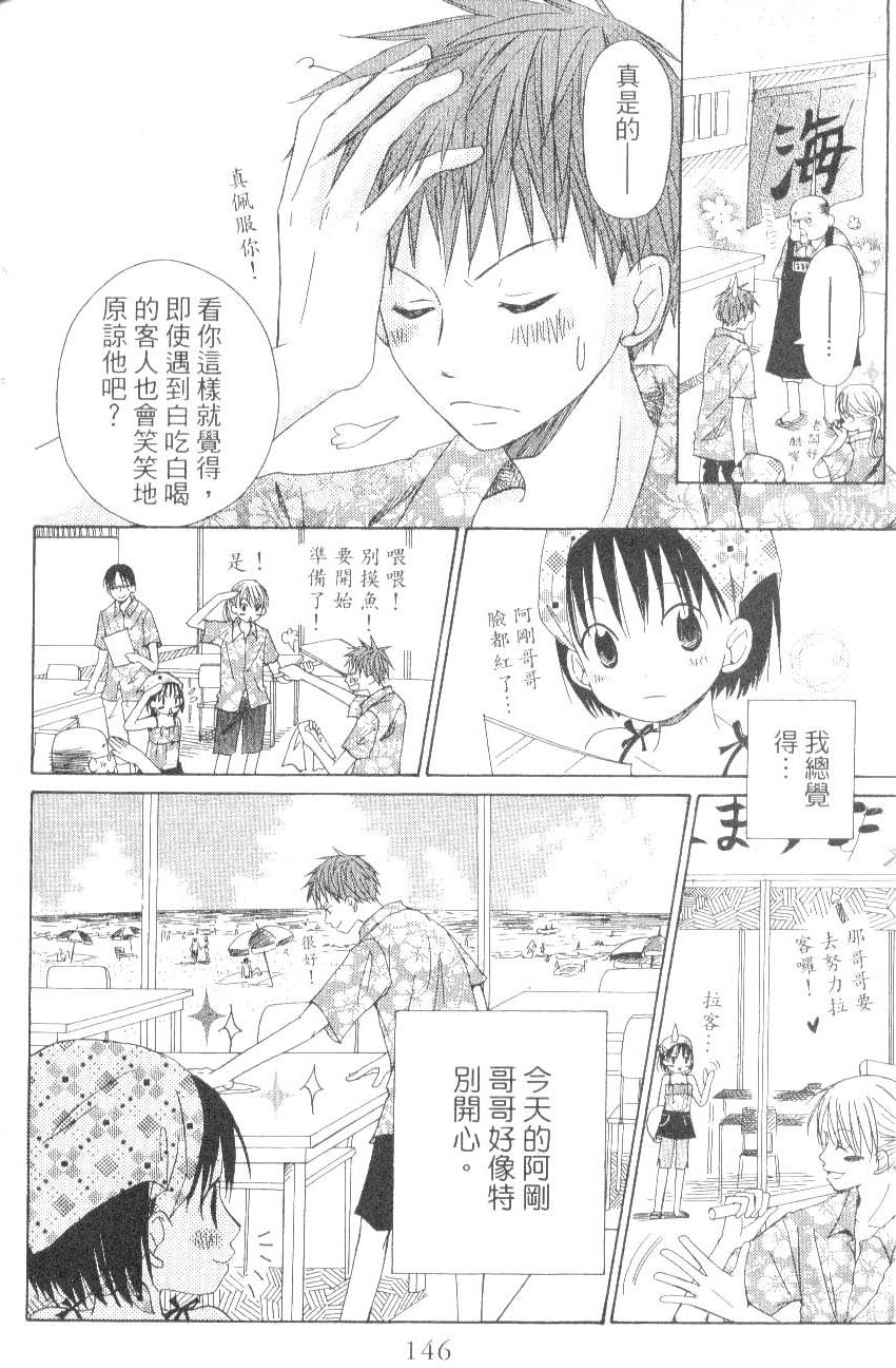 第146页
