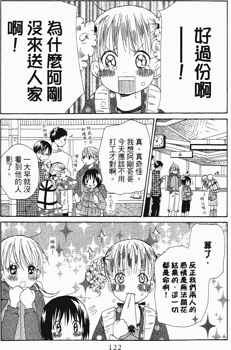 第122页