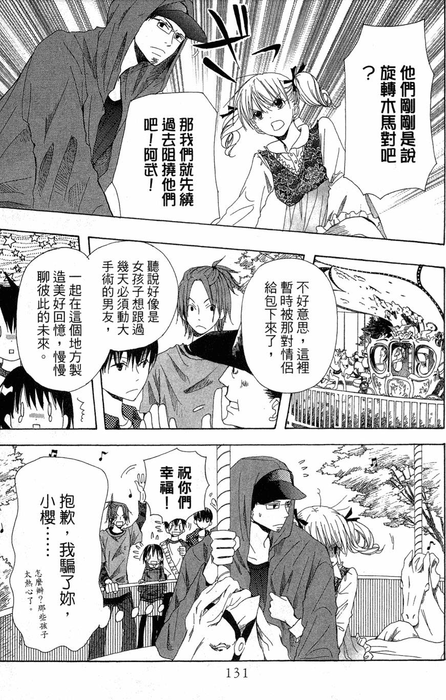 第129页