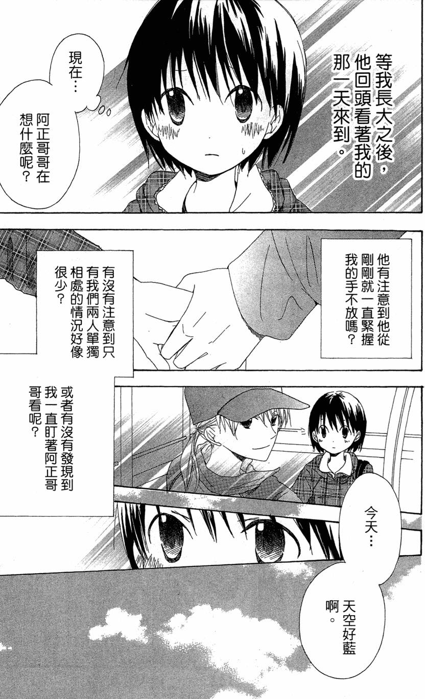 第151页
