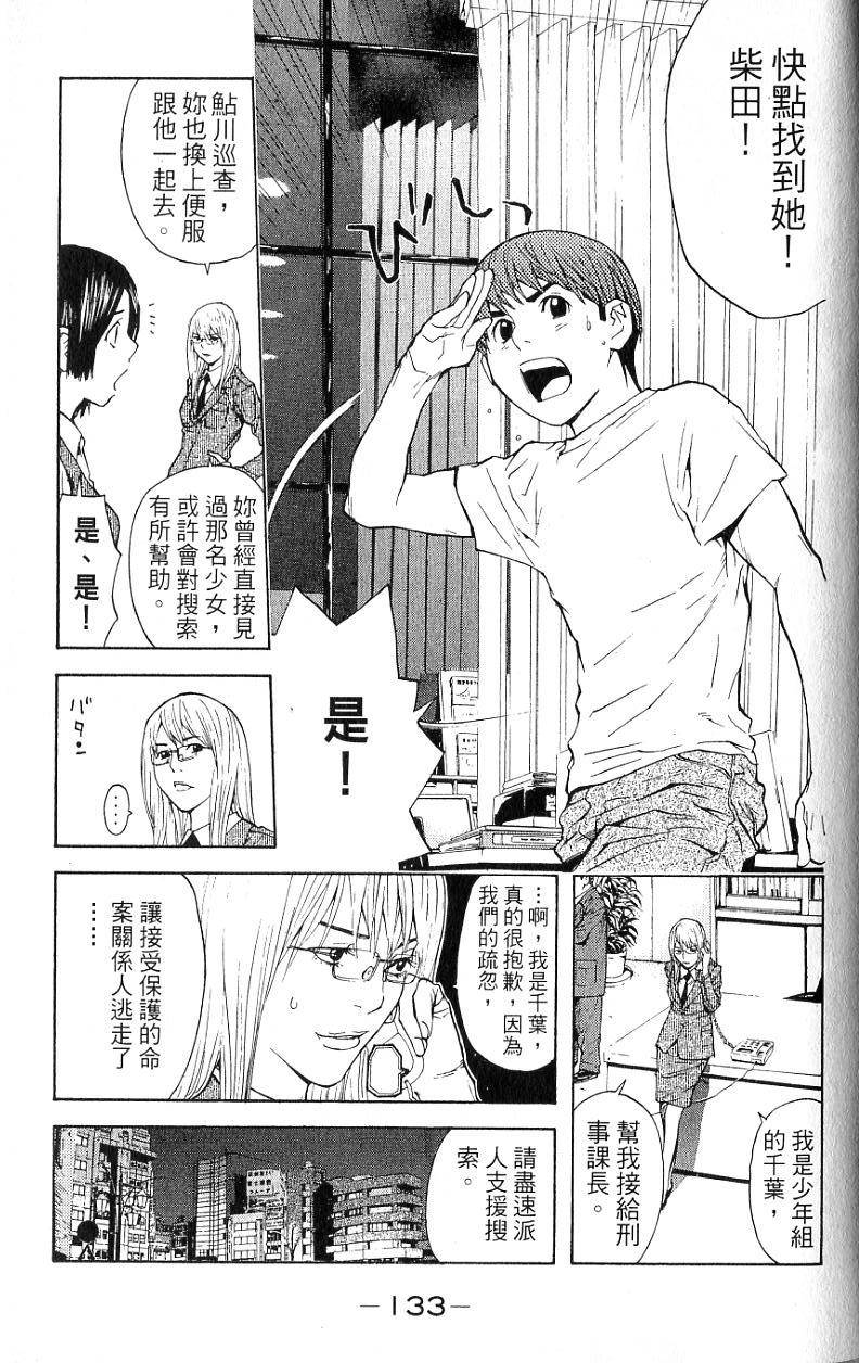 第131页