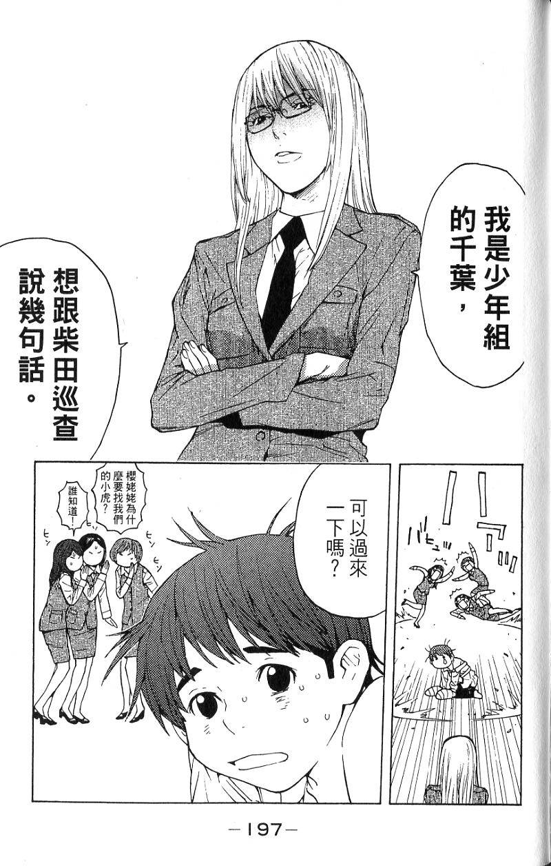 第195页