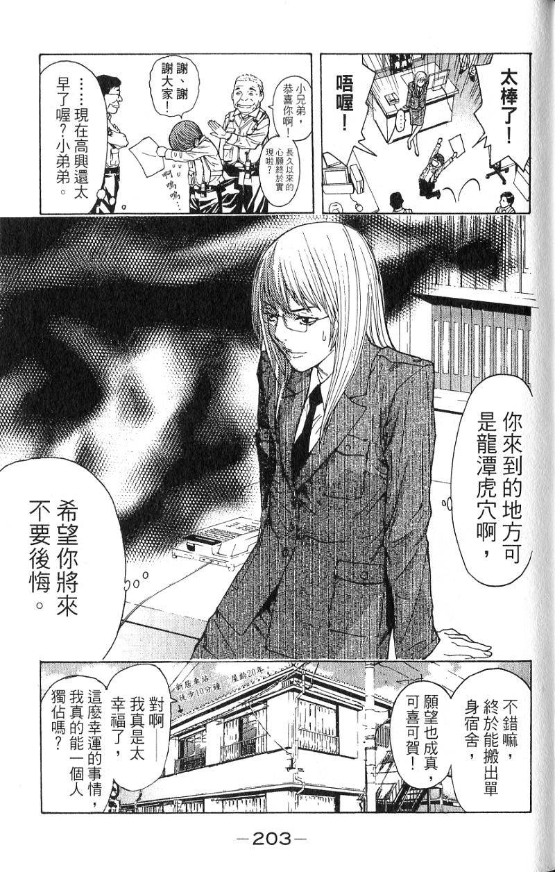 第201页
