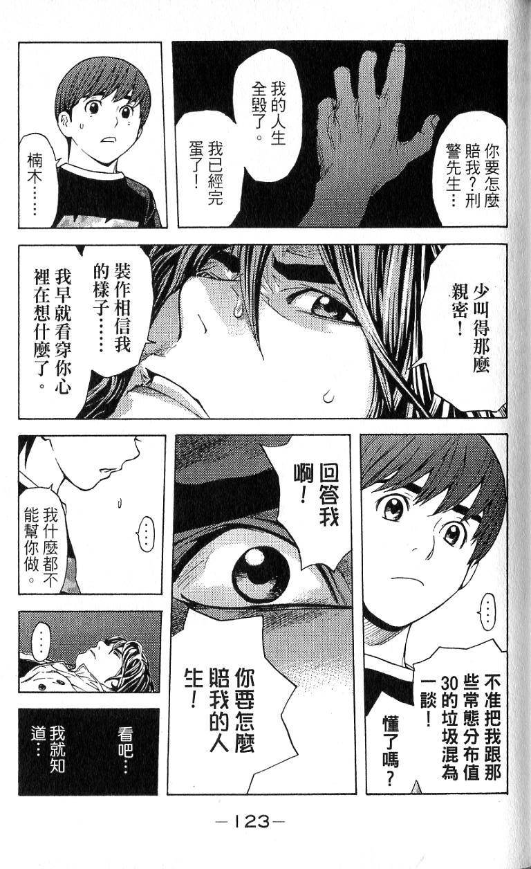 第120页