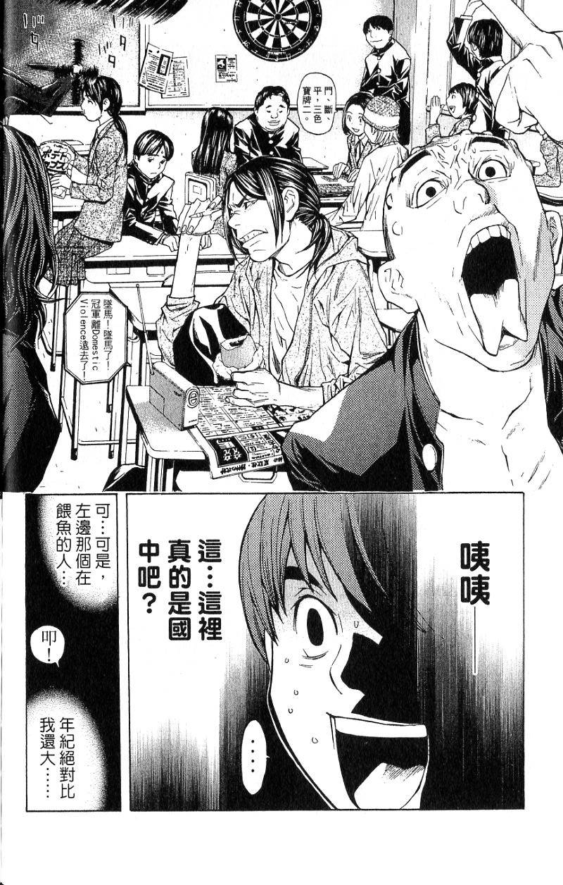 第195页