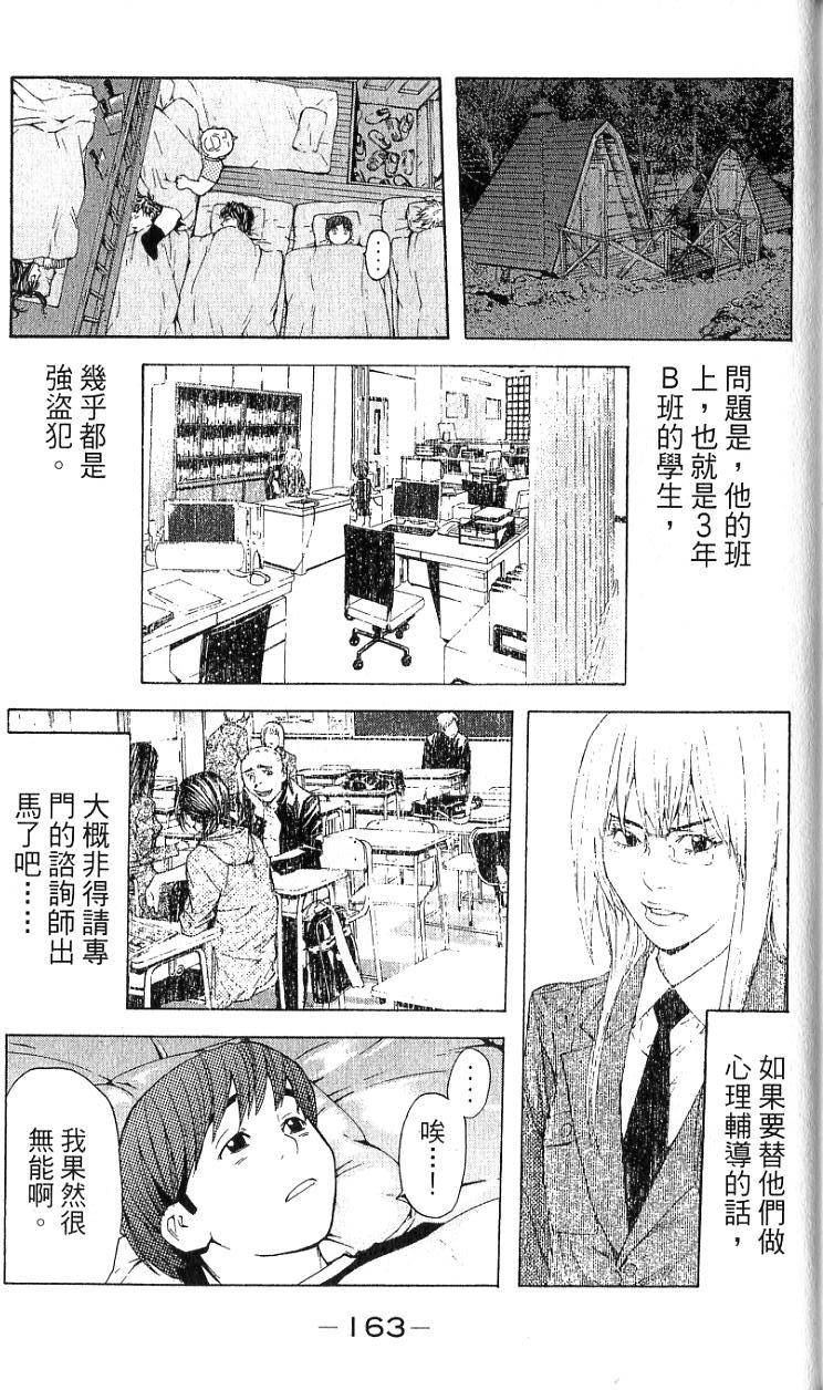第160页