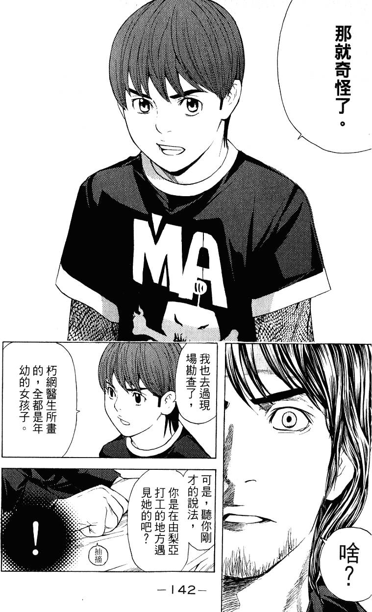第142页