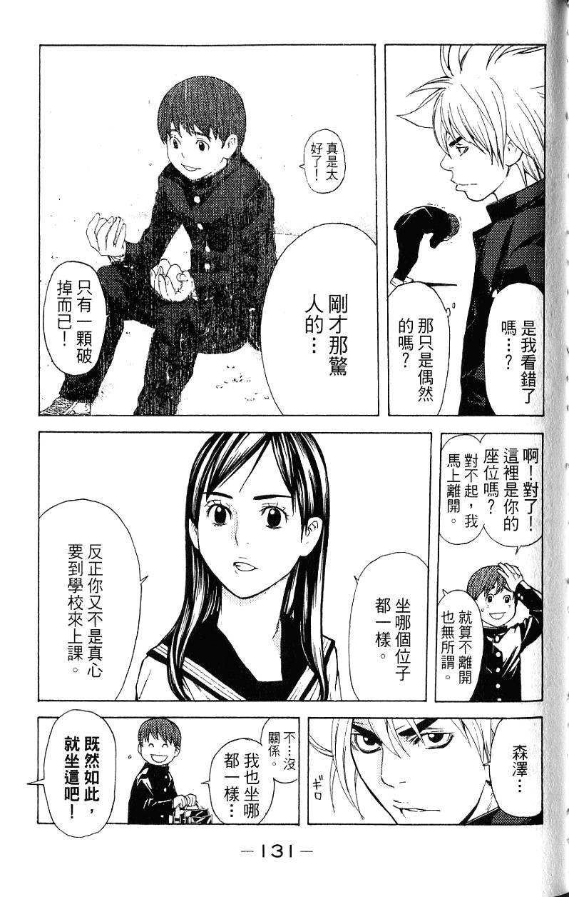 第131页