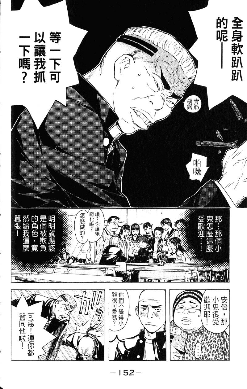 第152页