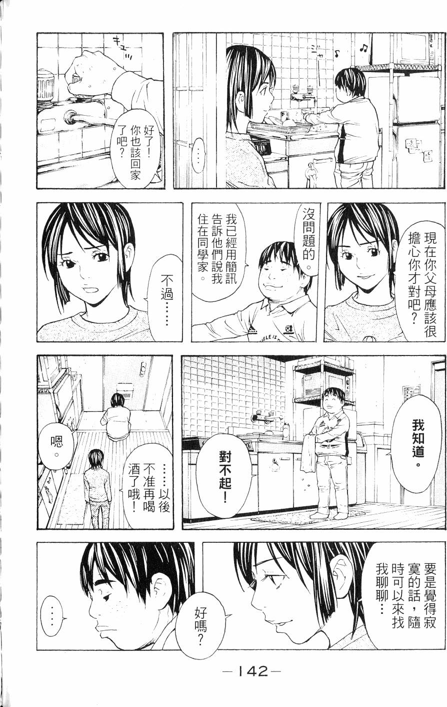 第142页