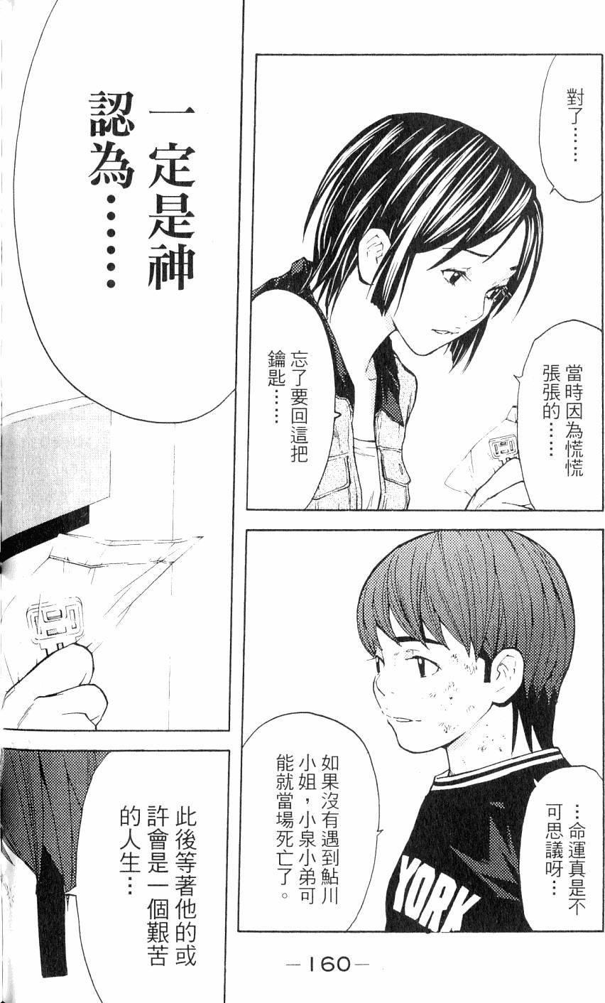 第160页